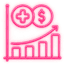 Health Economics Modeling