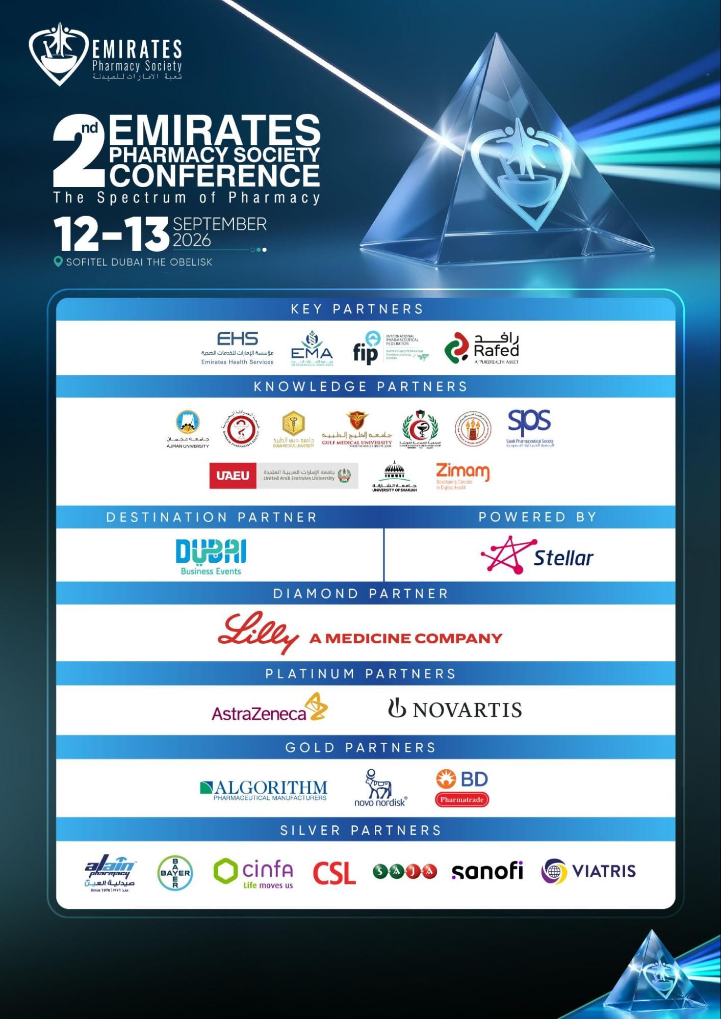 Key, knowledge, destination, diamond, platinum, gold, and silver partners of the 2nd Emirates Pharmacy Society Conference 2026, held 12–13 September 2026 at Sofitel Dubai The Obelisk